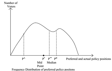 1025_policy convergence.png